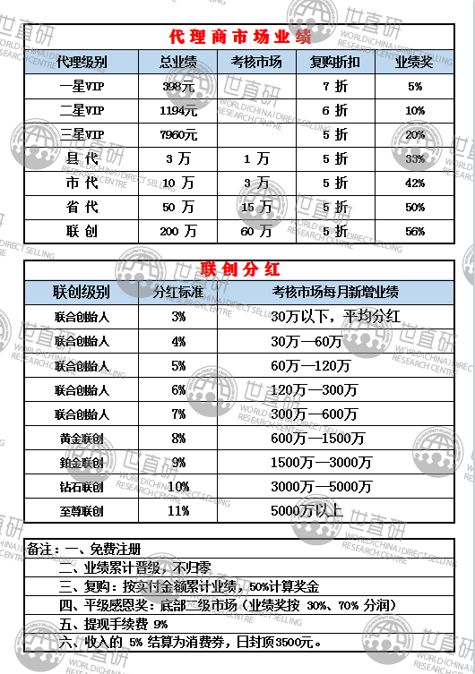 公司简介 第4页