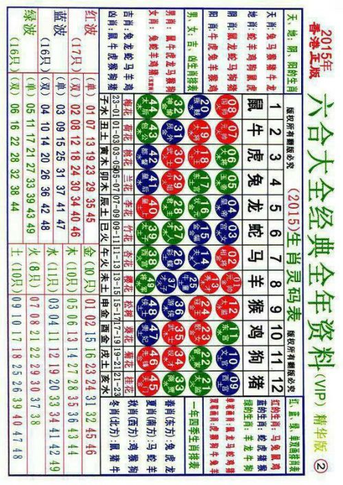 揭秘香港6合总彩12生肖图片，深度对比分析香港6合总彩预测生肖