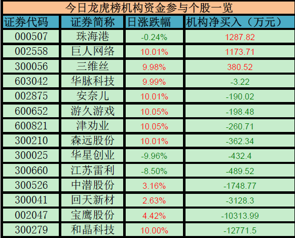 揭秘香港6合开奖结果,最新消息查询表与图片大全的真相香港6合开奖号码