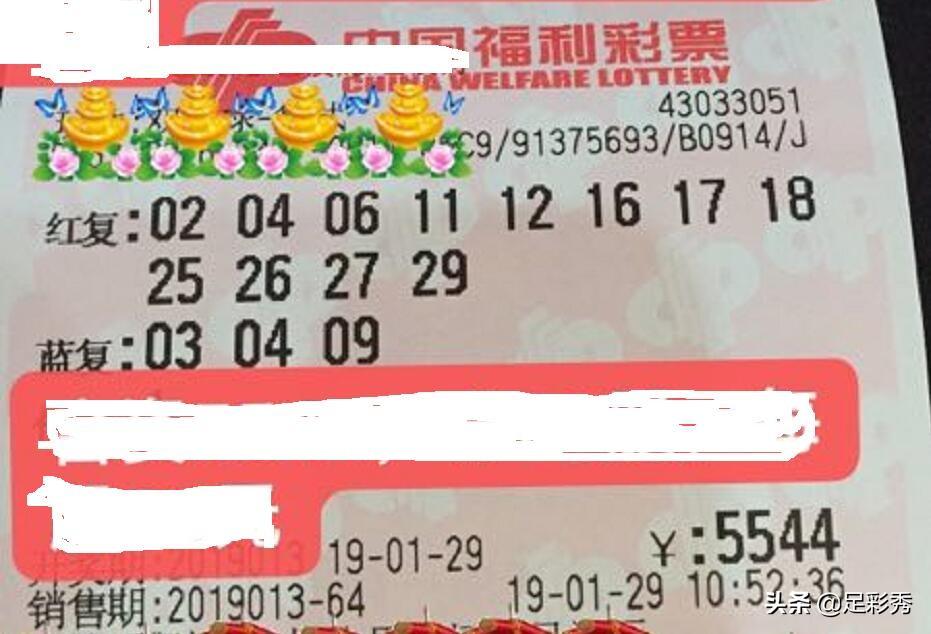 探秘香港6合开奖结果，最新消息与直播视频在线观看指南香港6合开奖现场直播结果+20