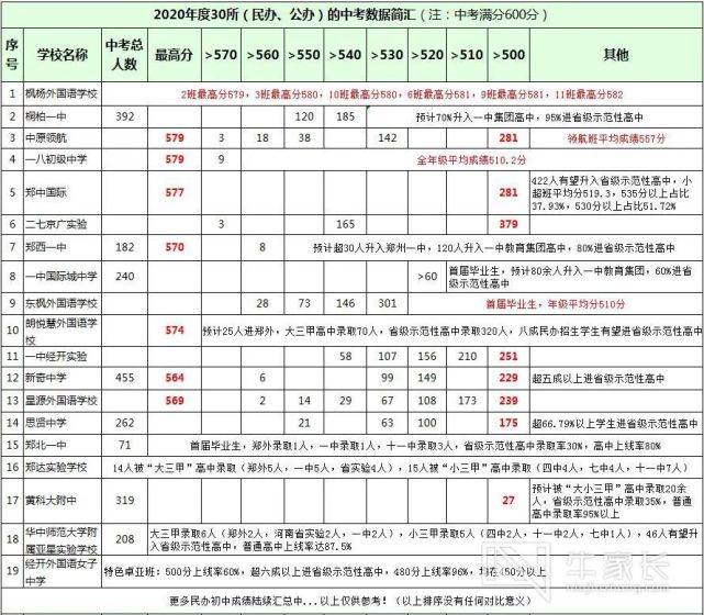 香港6合开奖结果最新消息查询表与图片大全解析