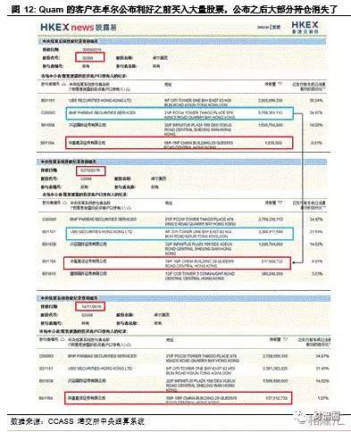 解读香港6合开奖结果最新消息查询表，揭秘背后的真相与影响
