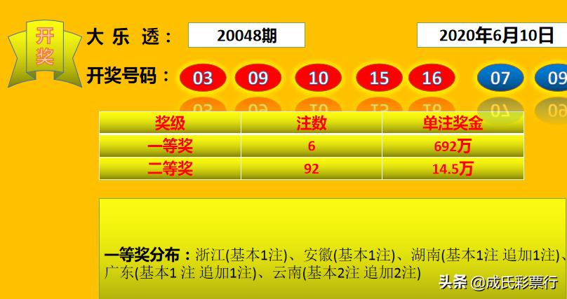 探索香港6合开奖结果，最新官网与下载指南香港6合开奖结果记录20|9年