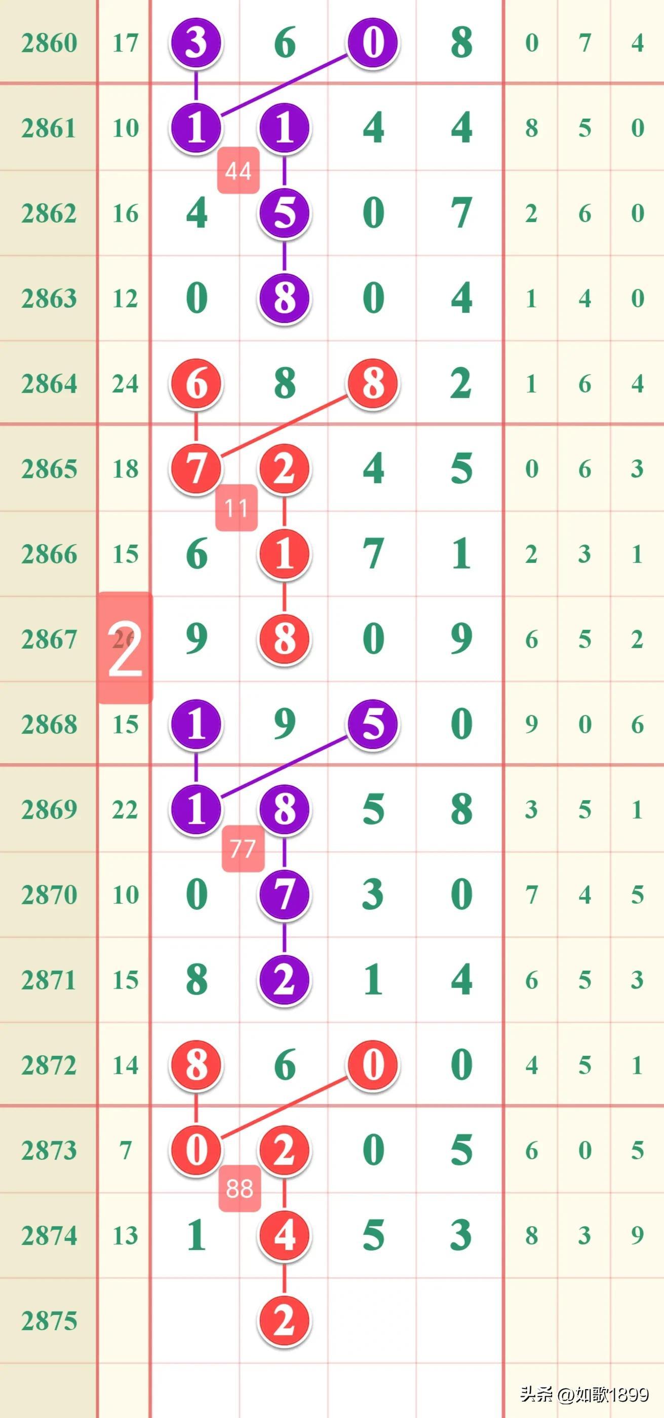 揭秘香港6合开奖结果，203年1月7号的历史性一刻香港6合开奖结果开奖记录2023年1月17号是什么意思