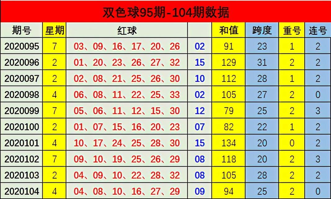 探秘香港6合开奖，105期至最新，揭晓查询结果与背后的故事香港6合开奖号码